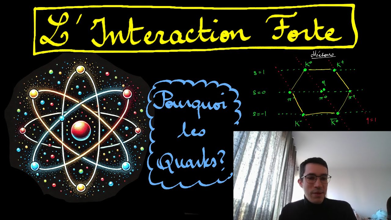 La découverte de l'interaction nucléaire forte (problème de Yang-Mills 1/2)