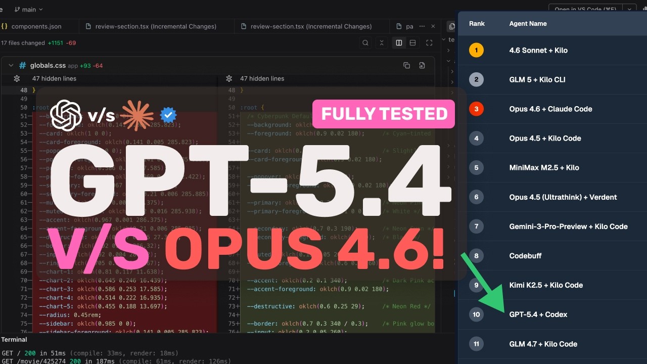 GPT-5.4 против Opus 4.6: Я полностью протестировал GPT-5.4 и Opus 4.6! Один из них — настоящий по...