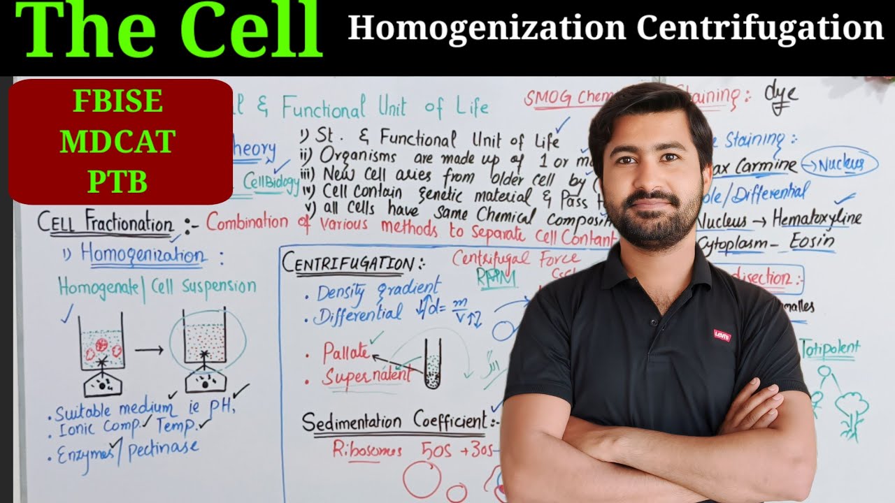The Cell - Chapter 1: Cell Fractionation, Homogenization & Centrifugation | Class 11 Biology | FBISE