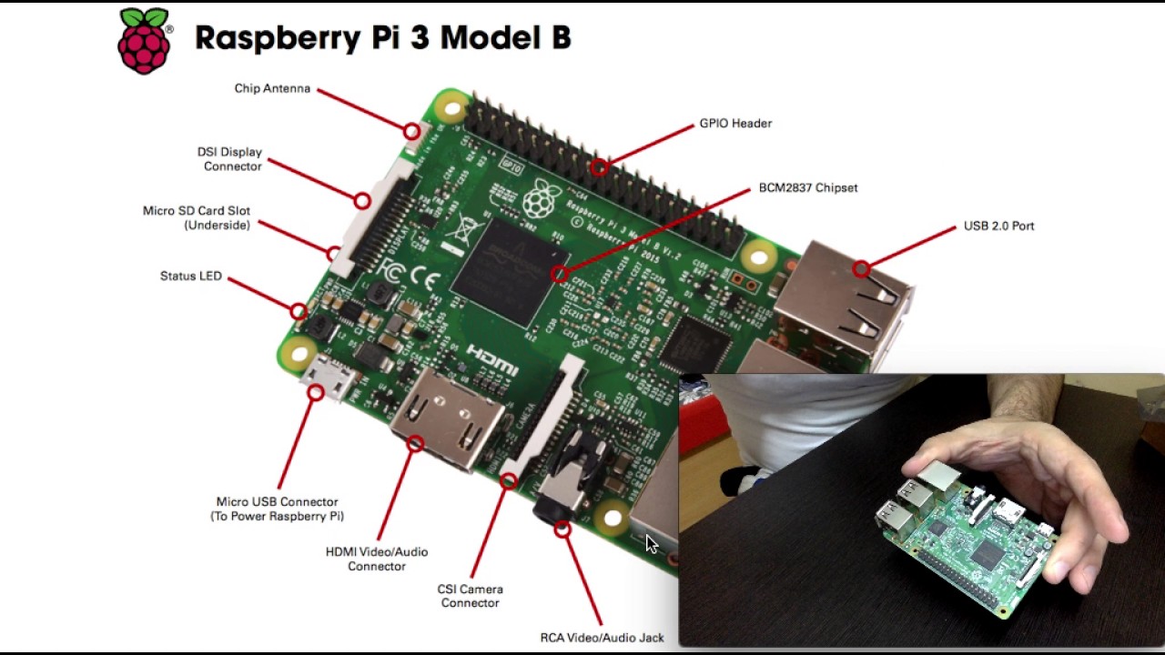 Raspberry Pi 3 - IoT Tutorial