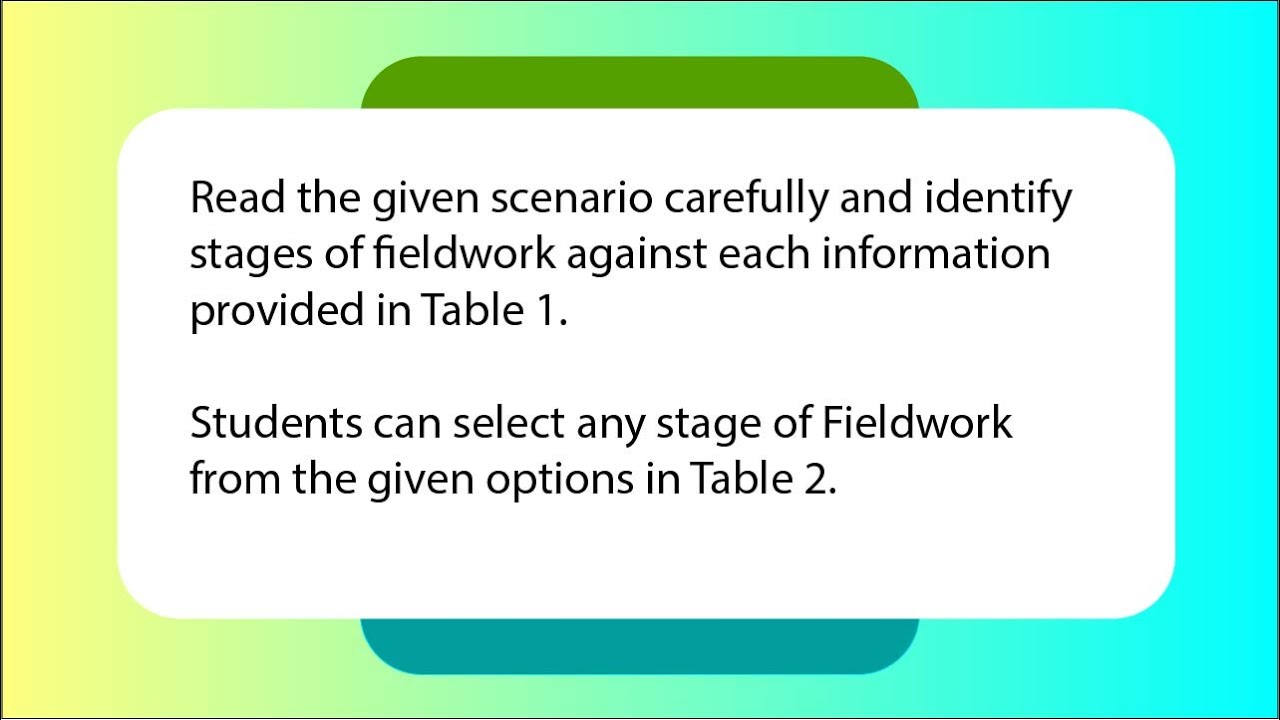 SOC401 Assignment 1 Fall 2023 | SOC401 Assignment 1 | SOC401 Assignment 1 Question 1