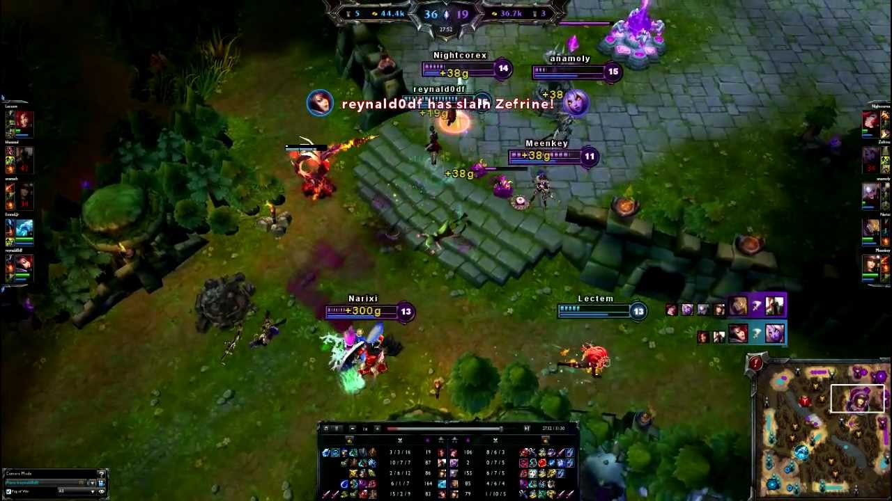 Fiora Pentakill - League of Legends - new items season 3