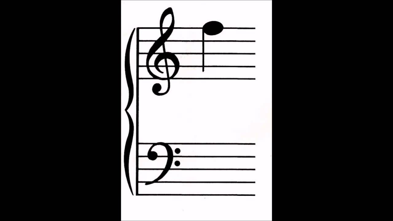 Treble Clef Notes with ledger lines-Video Flash Cards.  Slow to Fast.