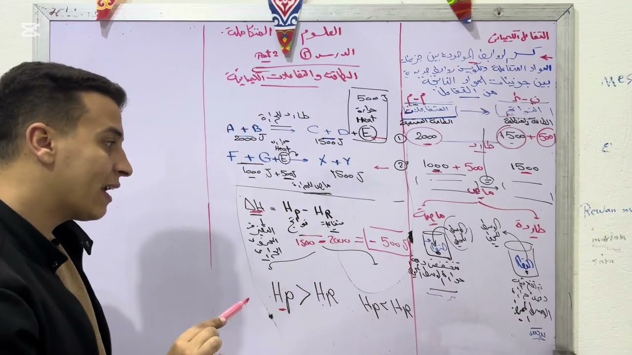 الطاقة والتفاعلات الكيميائية(١) العلوم المتكاملة (الصف الأول الثانوى) 