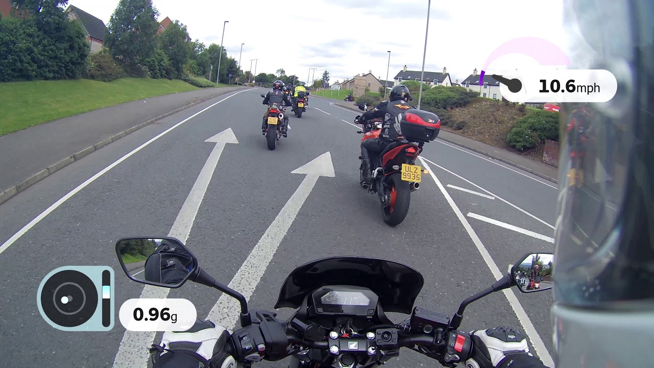 My 1000 miles 2017 Honda NC750S DCT Review