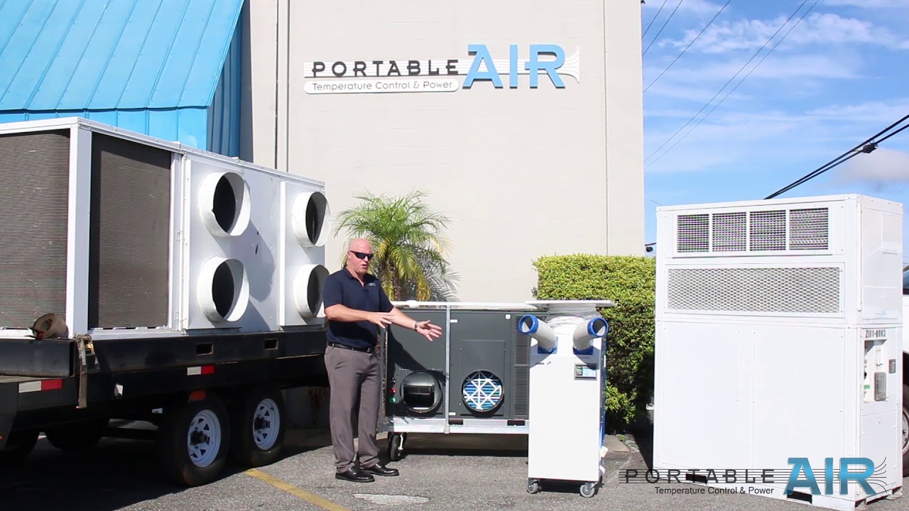 Best Portable Air Conditioner