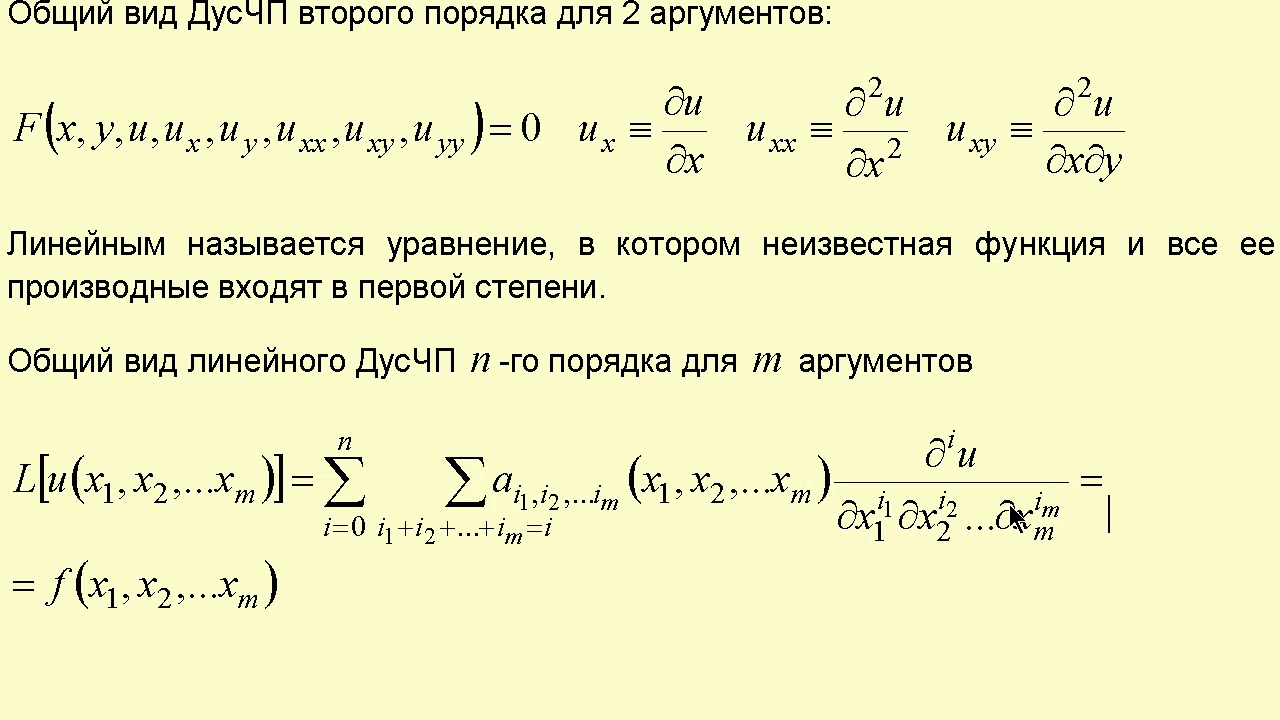1. Основные понятия и определения