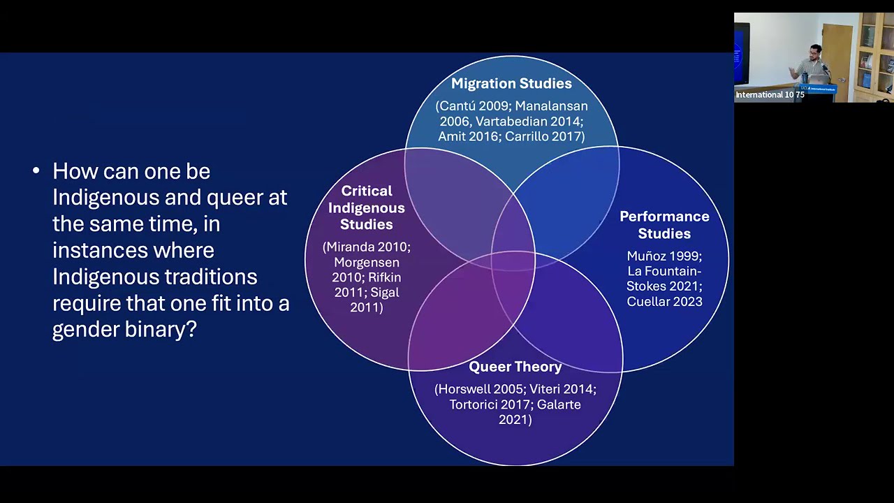 Weaving Queer Indigenous Research Methodologies of Resistance and Dignity