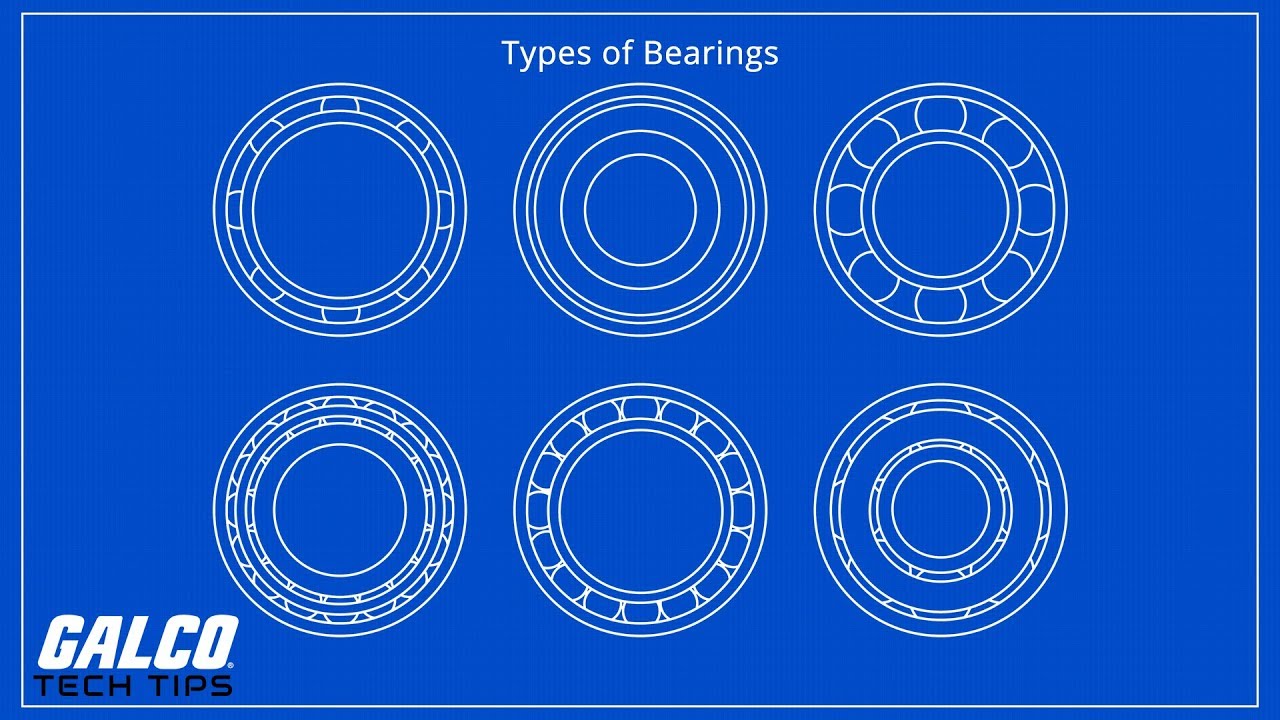 Different Types of Bearings - A Galco TV Tech Tip | Galco