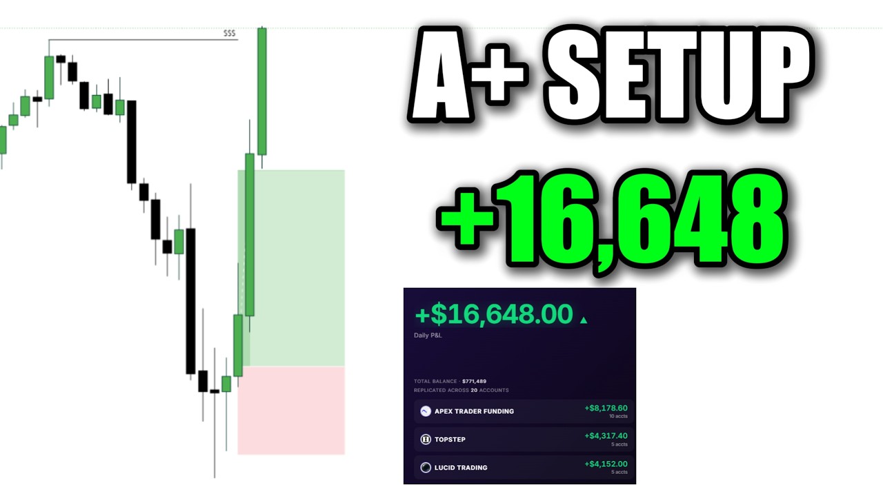 how I made $16,648 in 2 minutes (TRADE RECAP)
