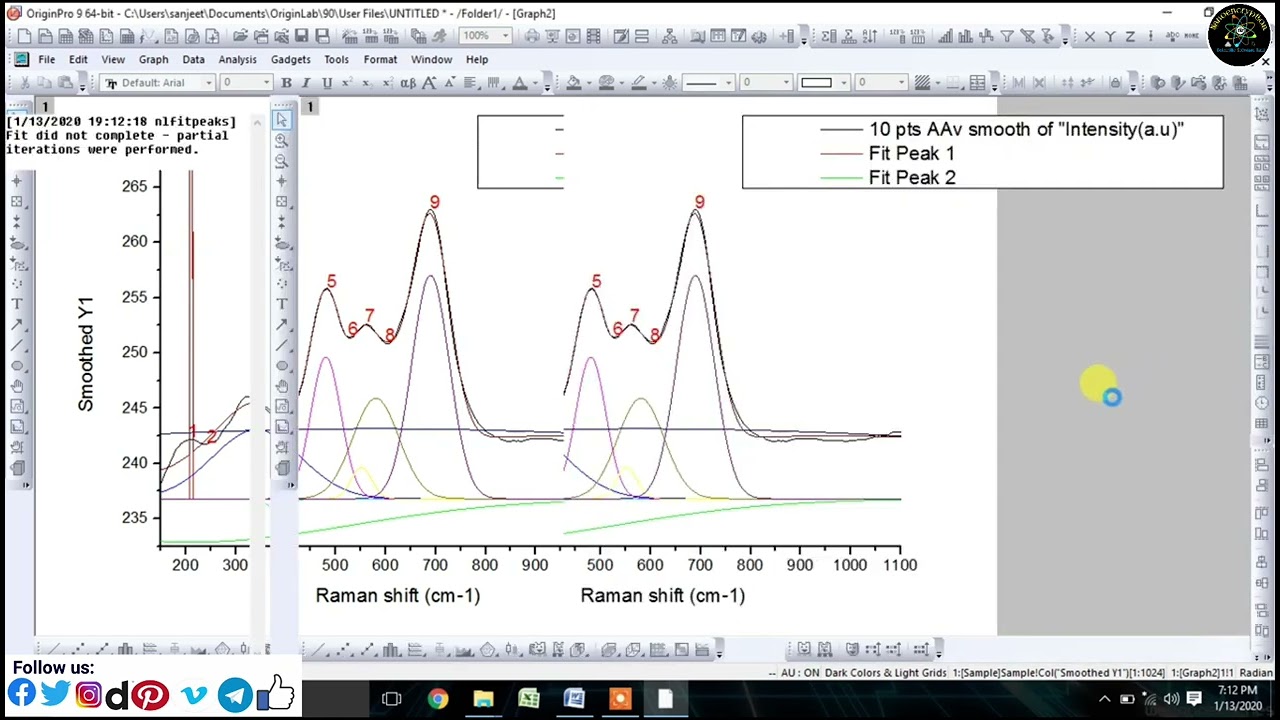 How to do fitting of Raman spectrum data using Gaussian and Lorentizian function via origin software