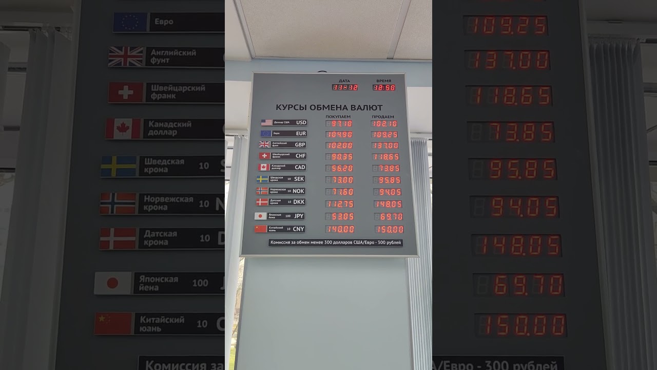 11 декабря 2024 г. Наличный курс доллара  евро Краснодар обмена валют #курс #доллар #рубль Банк ВТБ