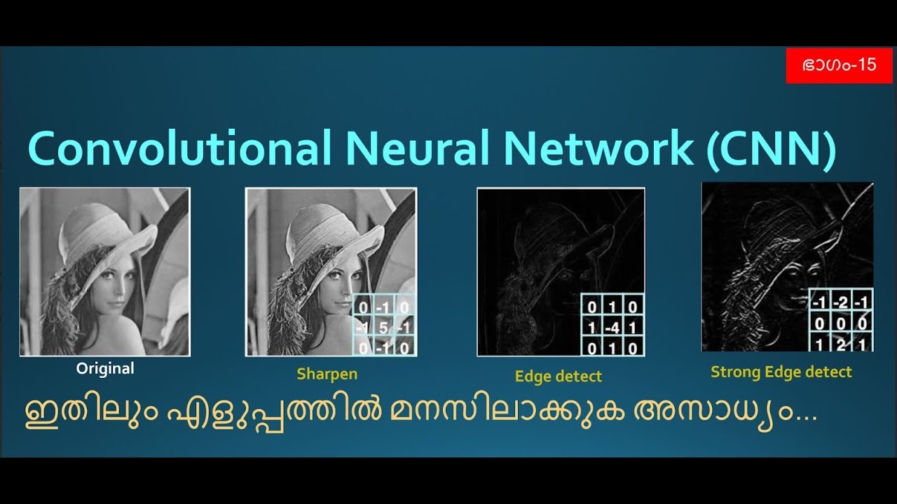 Uncover the Secrets of CNNs - A Malayalam Tutorial