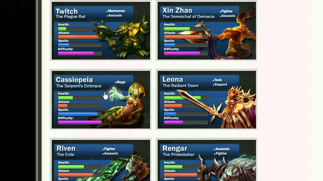 League of Legends, Week 32 Free Champion Rotation