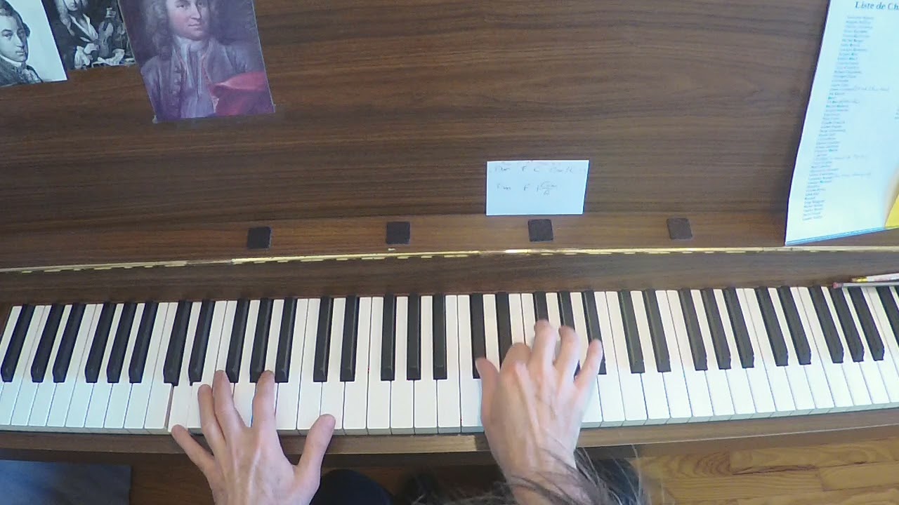 Cambodia Kim Wilde - Piano Tutorial + Intro  en partition PDF / sheet Intro (only intro)