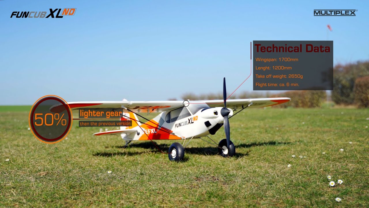 MULTIPLEX FunCub XL ND Vorstellung