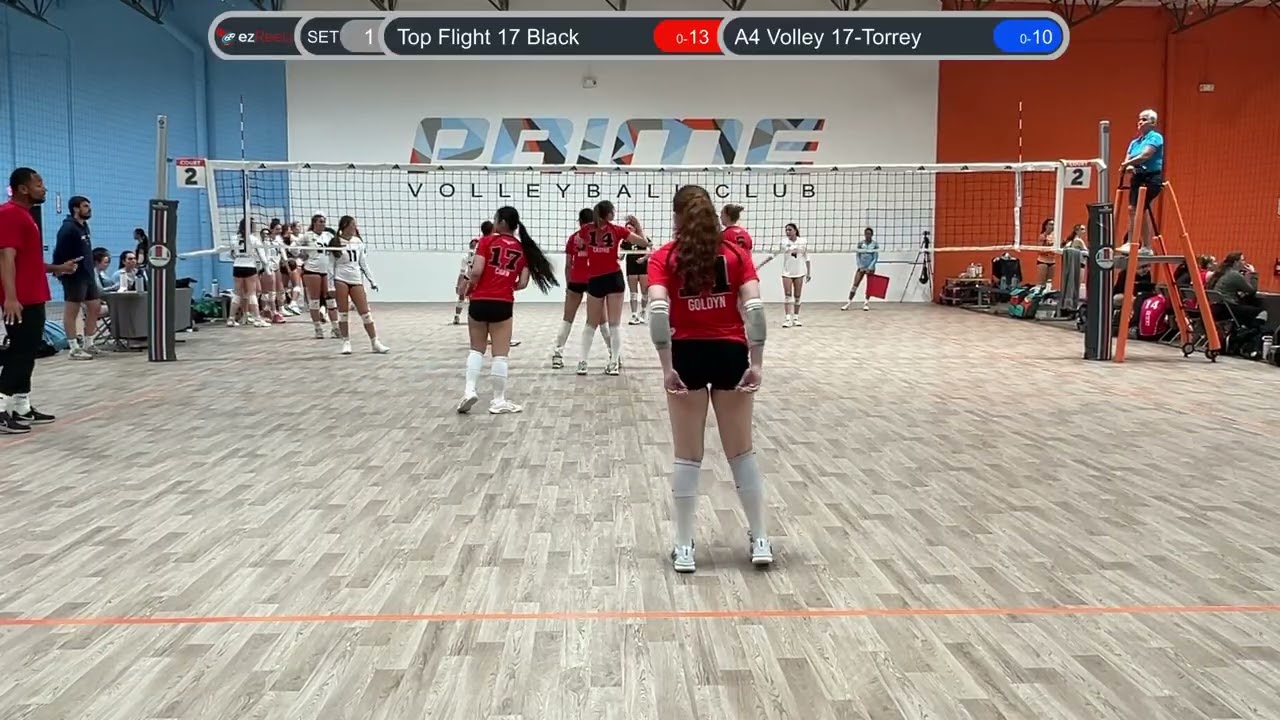 Top Flight 17 Black vs A4 Volley 17 Torrey - SCSN - 3.1.26