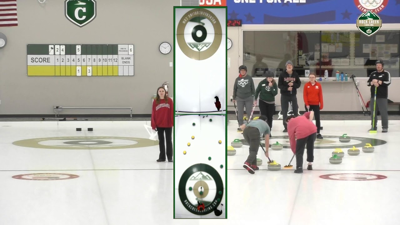 Wednesday Winter League (Sheet C)