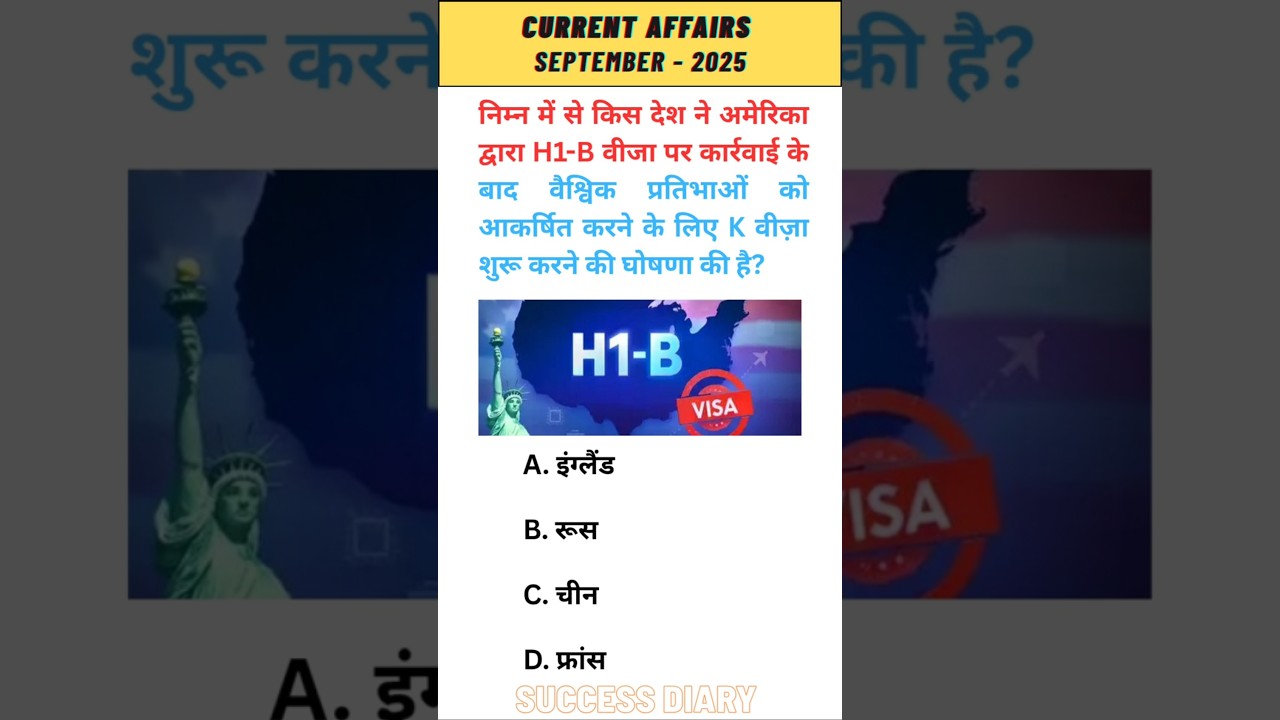 "September 2025 Current Affairs MCQ Quiz | Useful for SSC, BPSC, Railways, JPSC" 