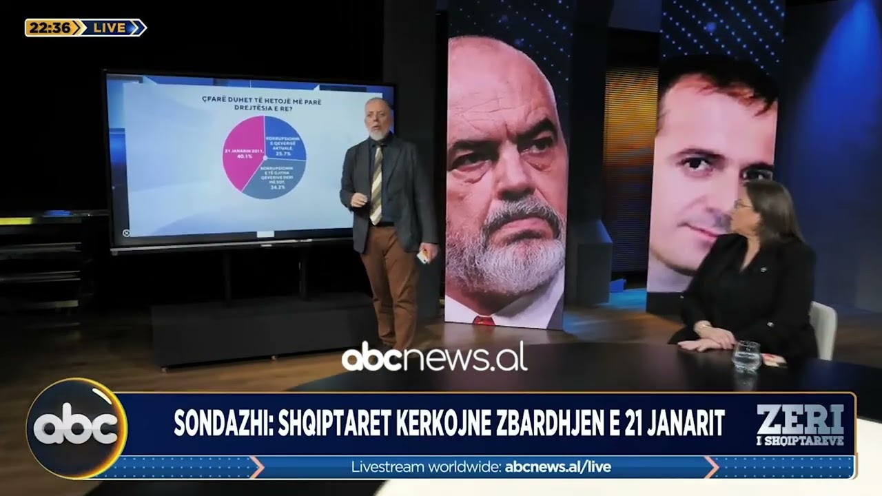 Sondazhi/ Çfarë duhet të hetojë më parë Drejtësia e Re? Ja si përgjigjen shqiptarët