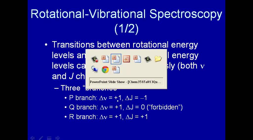 Rotational-vibrational spectroscopy
