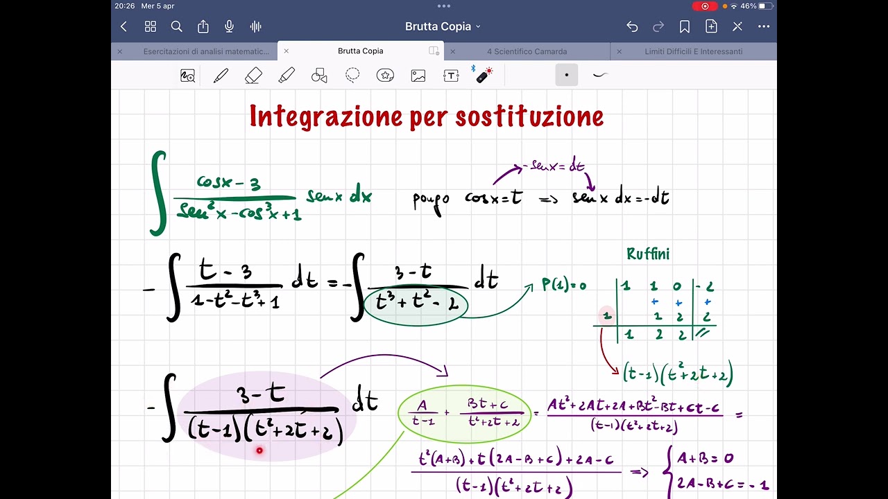 Integrazione per sostituzione. Integrali trigonometrici. (4)