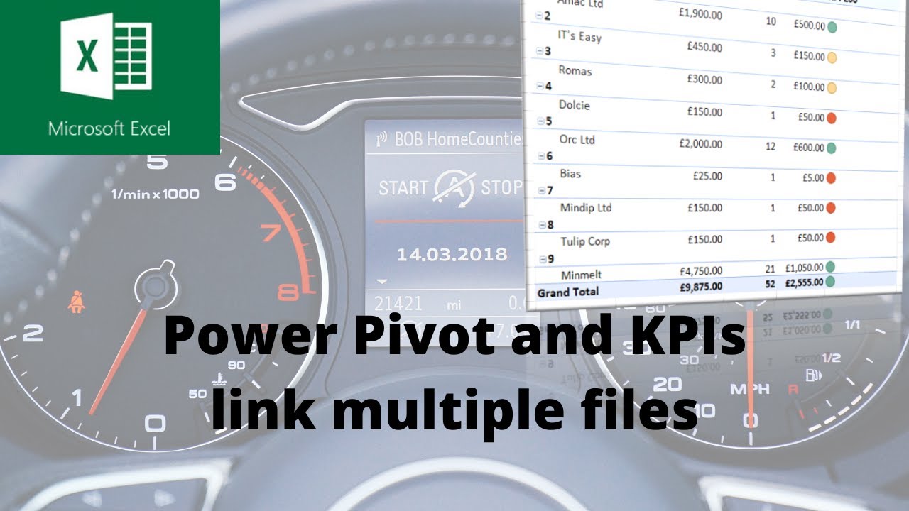 Master Power Pivot: Link Tables, Create KPIs