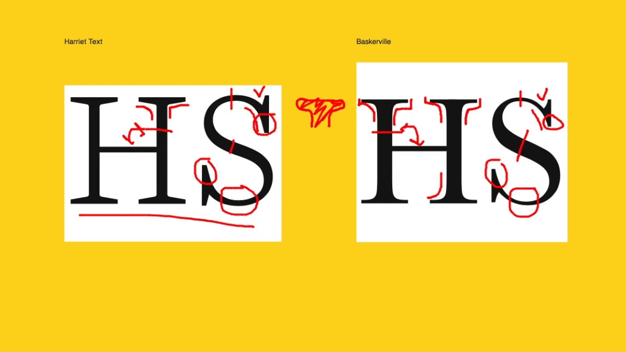 Consider This Alternative to Baskerville: Fontribute Review of the Font Harriet from Okay Type