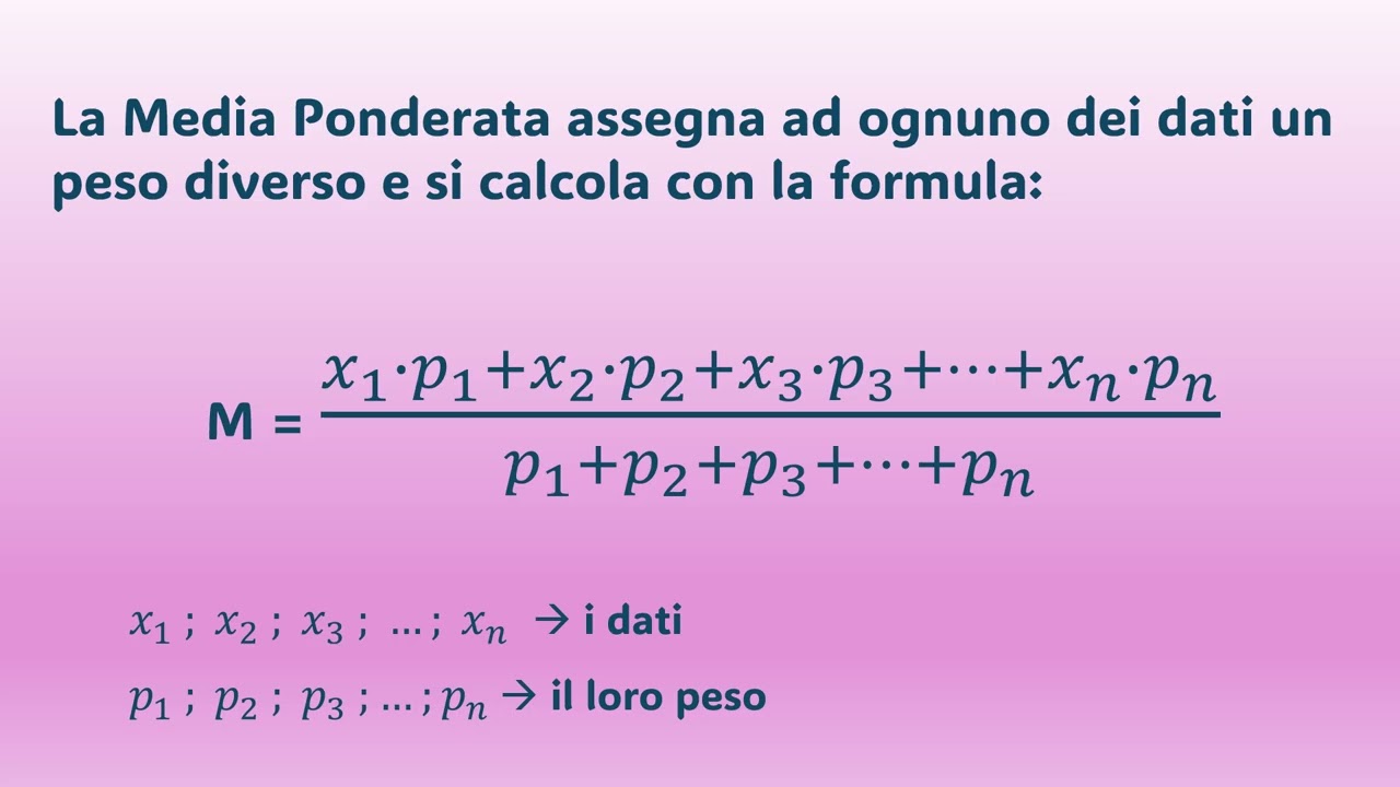 La Media Ponderata. Formula e calcolo della media ponderata con animazione GeoGebra