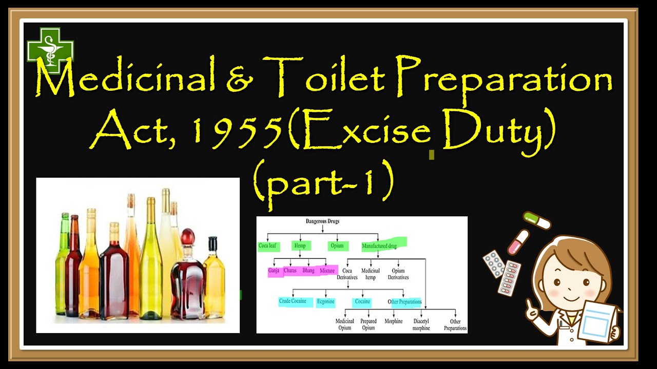 Medicinal & Toilet Preparations Act,1955 (Excise Duty) Part -1