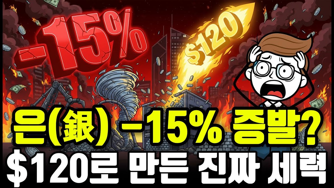 [긴급] 하룻밤 새 은(銀) 가격 -15% 증발? 오늘 120달러로 다시 폭등시킨 '진짜 세력'의 정체