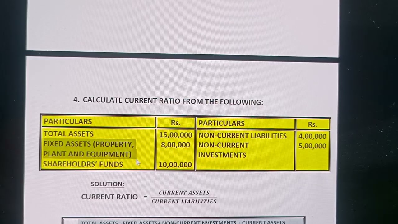 LIQUIDITY RATIO - ACCOUNTING RATIOS