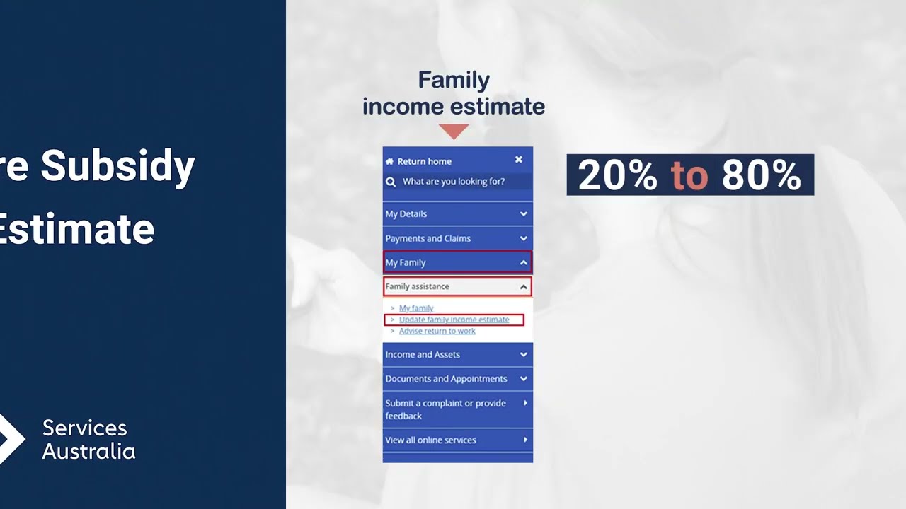 Child Care Subsidy Income estimate