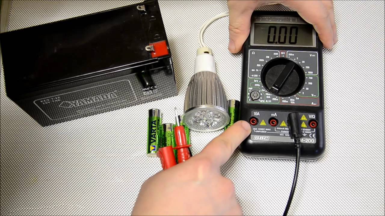 Tutorial, guida all'utilizzo base del tester in 5 minuti