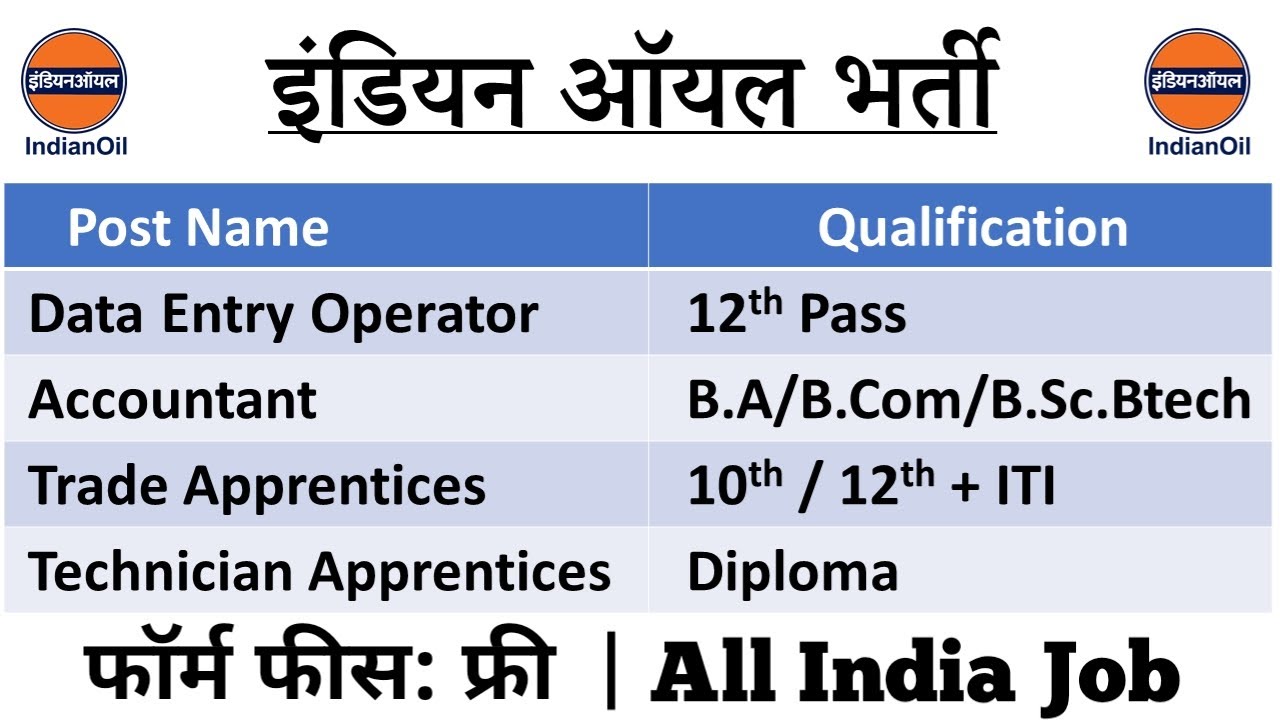 IOCL Recruitment 2020 for 600 For Trade & Technical Apprentice, Accountant and Data Entry Post