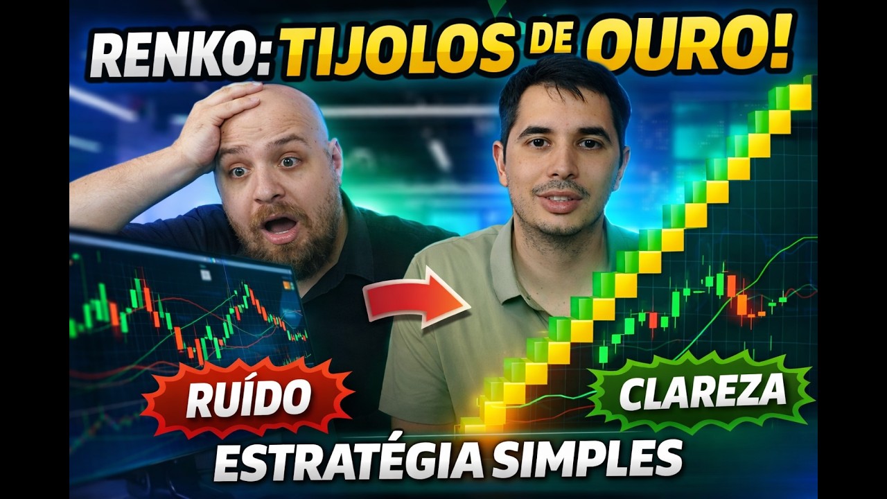 Você Está Sendo Enganado Pelo Gráfico (Renko Explica Tudo)