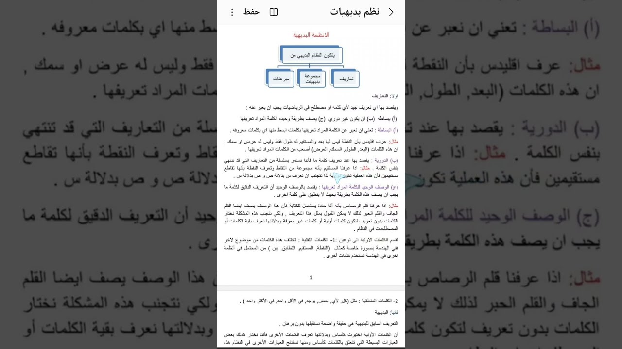 (مقدمة في نظم البديهيات [علم الهندسة] وبديهيات المستوي الاسقاطي). نوار الأسدي