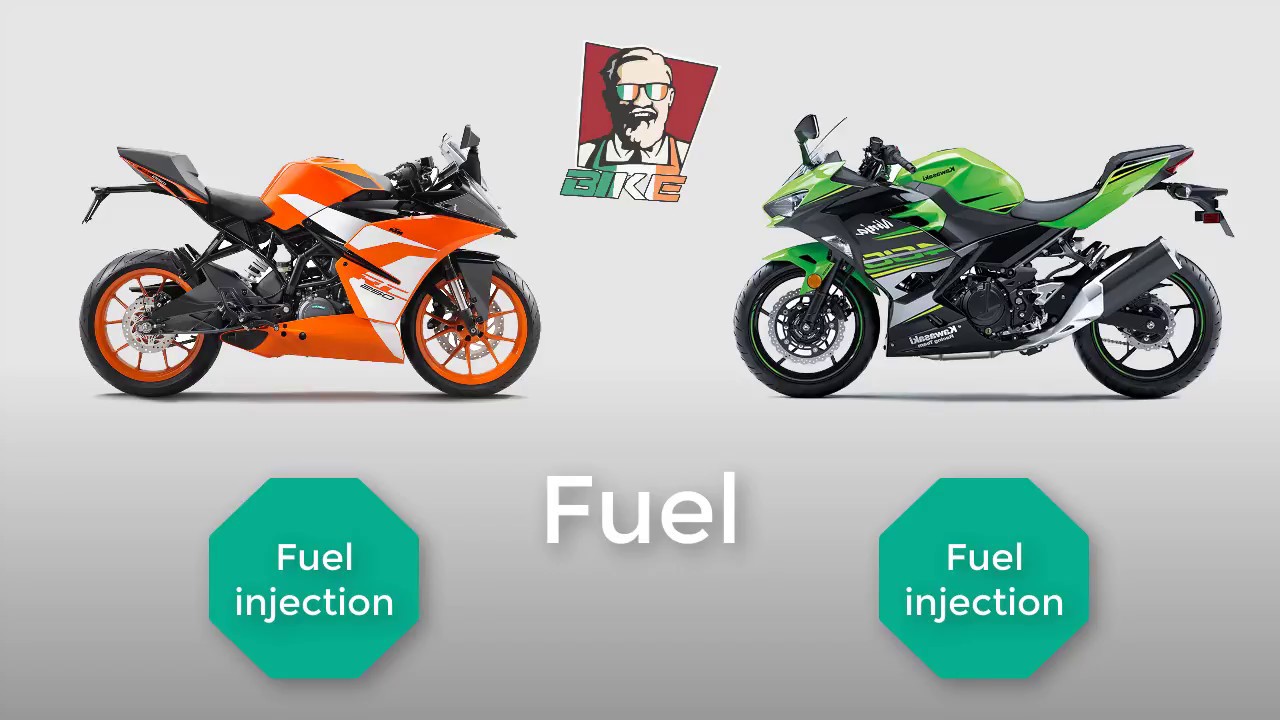 2018 KAWASAKI NINJA 400 VS 2018 KTM RC 390 - TOPSPEED - ENGINE