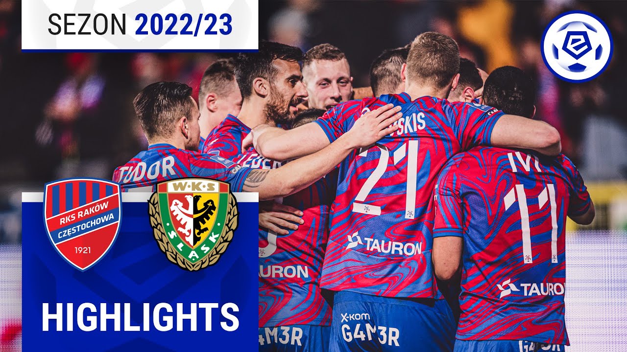Raków Częstochowa - Śląsk Wrocław 4:1 | SKRÓT | Ekstraklasa 2022/23 | 24. Kolejka