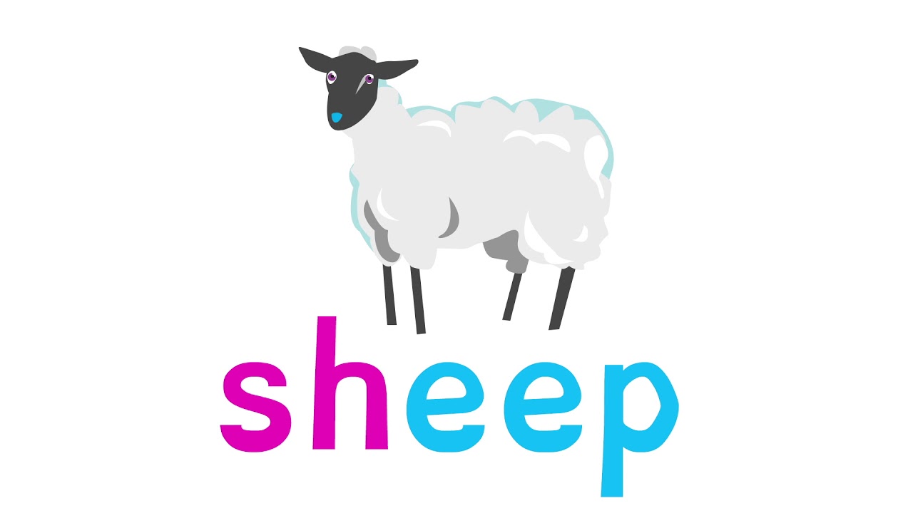 Phase 3 Phonemes and Graphemes Phonics Sounds, word and picture examples | Read with Phonics |