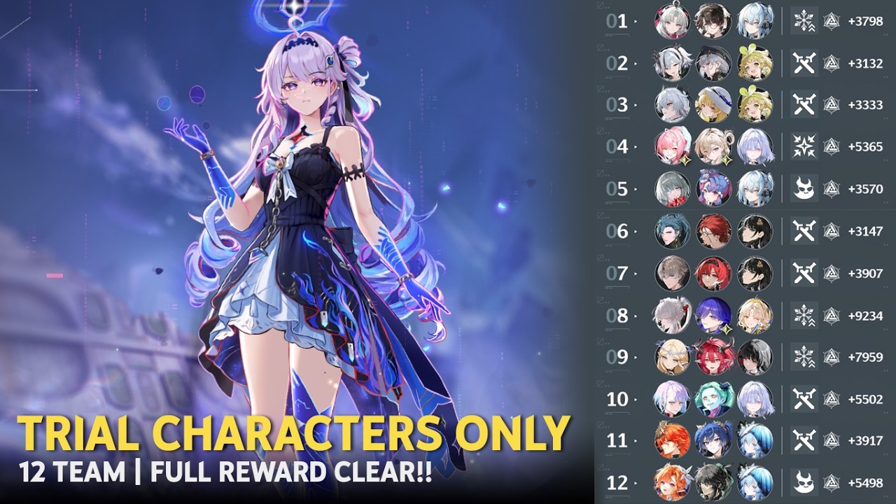 TRIAL CHARACTERS ONLY - 12 TEAM FULL REWARD CLEAR 58K | 3.6 Endstate Matrix | Wuthering Waves