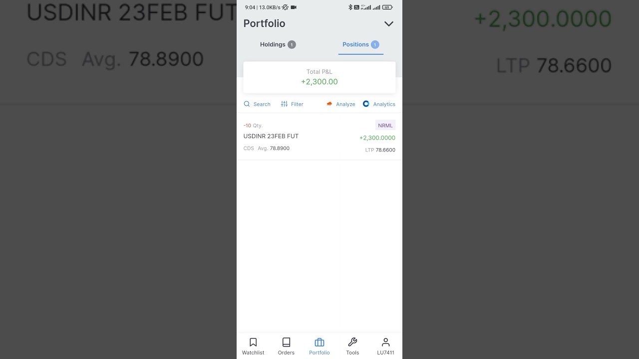 Live Usdinr trading Zerodha kite trading @Zerodha kite 🪁