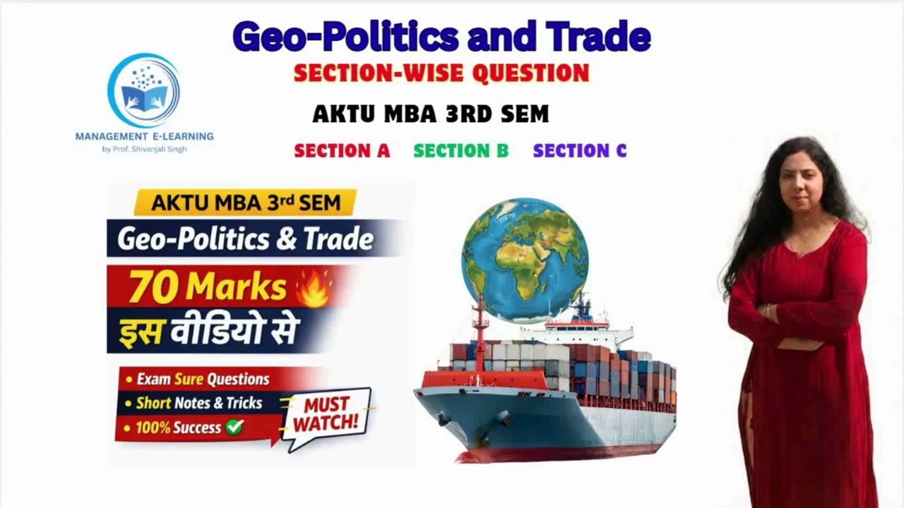 Geo-Politics and Trade: Most Important Exam Questions and Topics | AKTU MBA 3rd Sem
