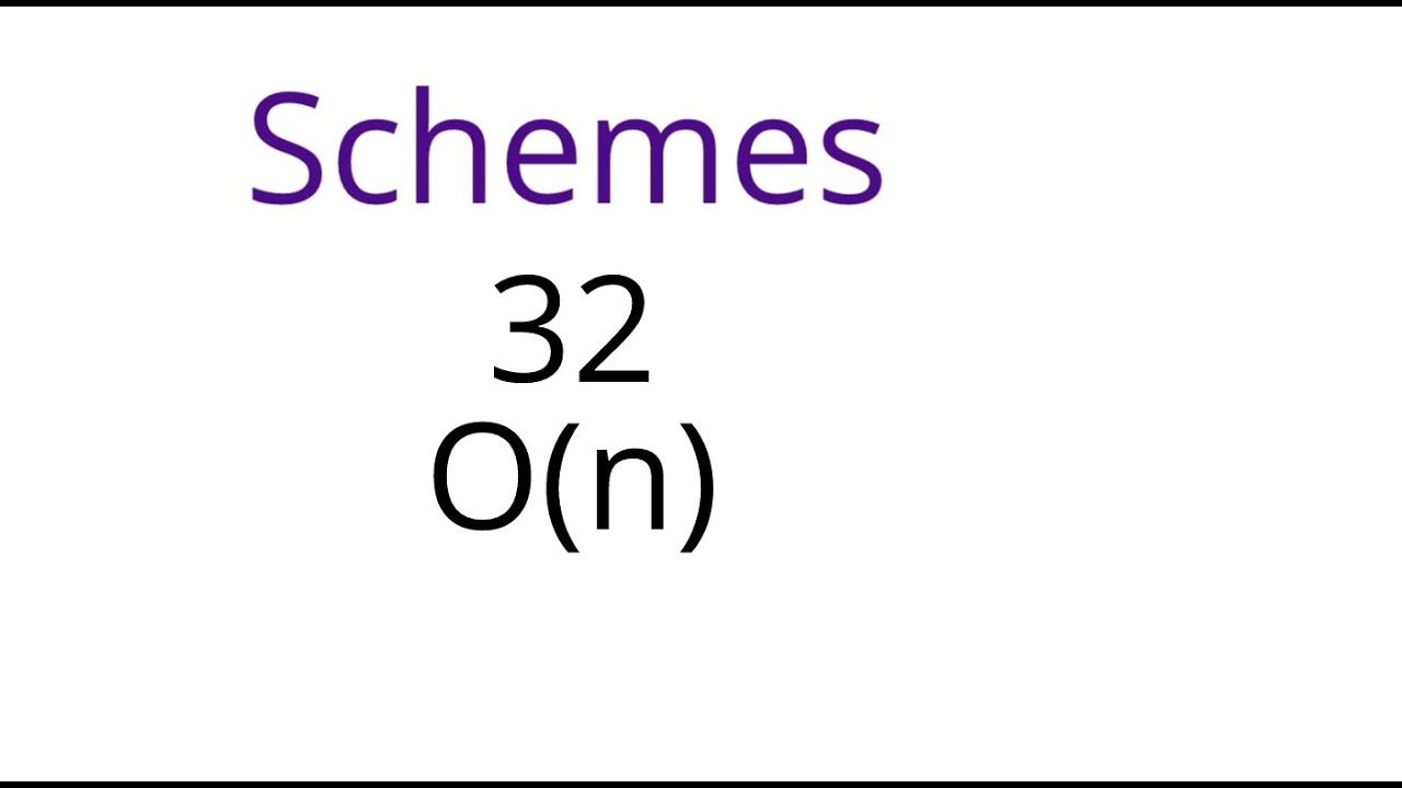 Schemes 32: The line bundles O(n) on projective space