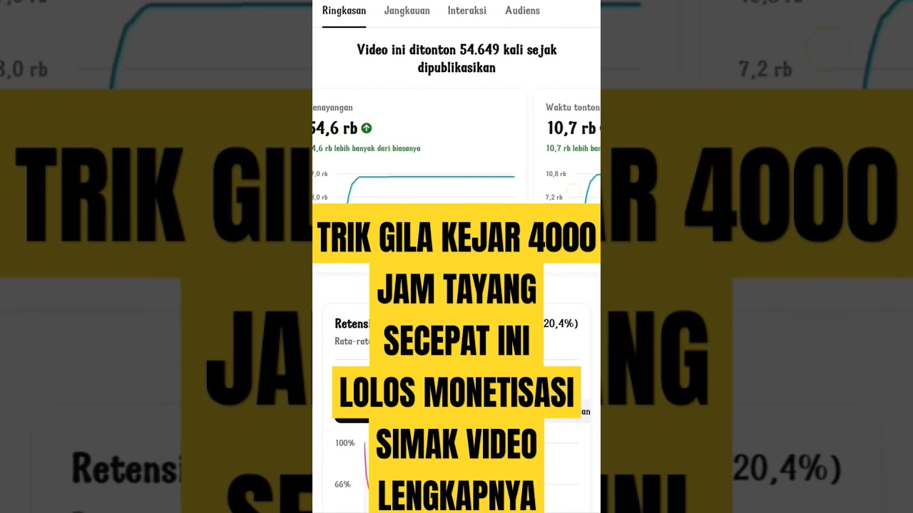 Cara Kejar 4000 jam tayang dengan cepat | Kejar jam tayang cukup 2 minggu