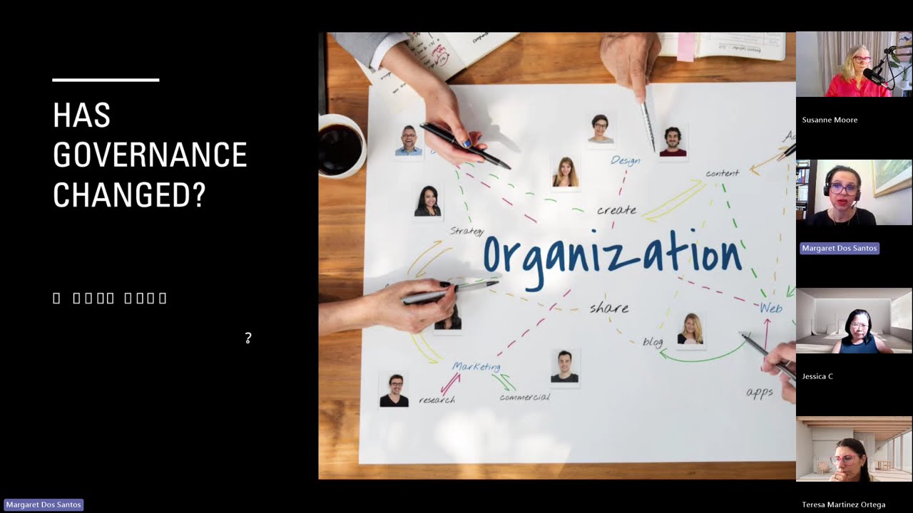 Driving Impact Through Cross‑Functional Teams Modern Approaches to Governance and Delivery