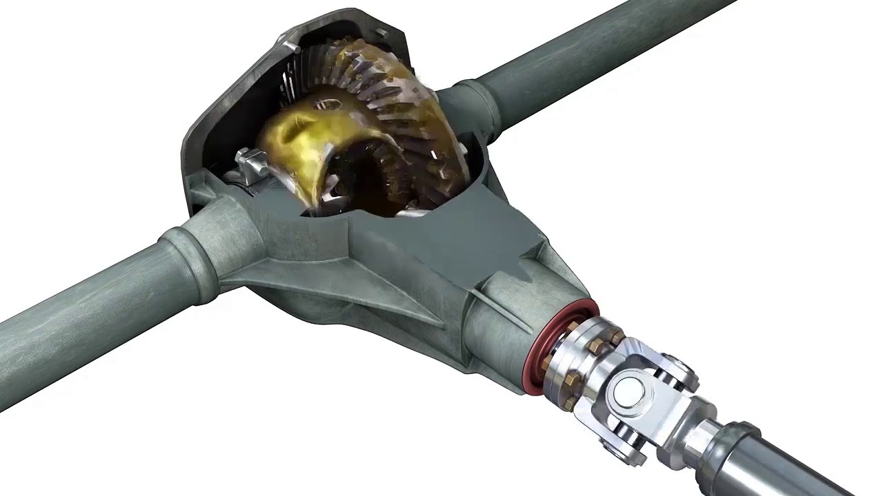 Axles & Driveline