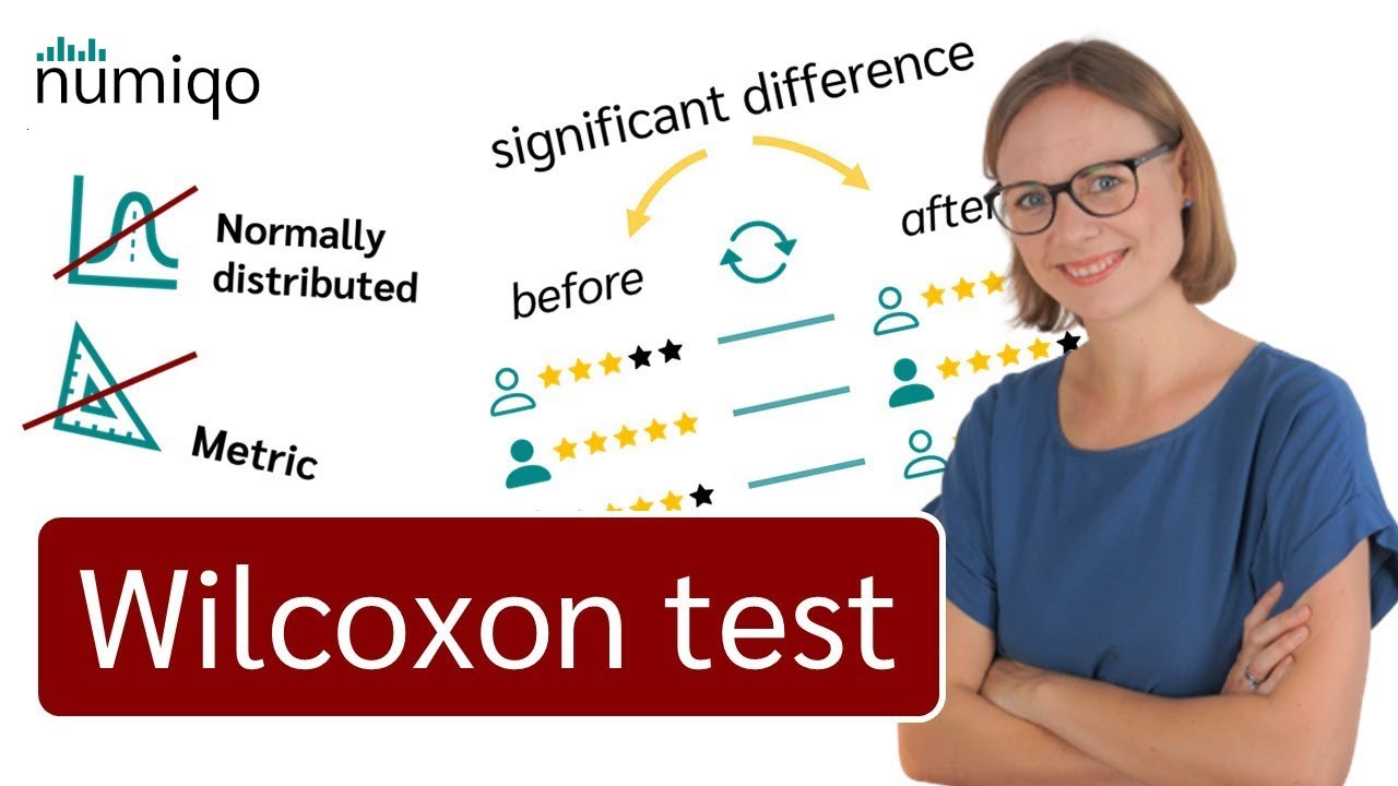 Wilcoxon Test (Wilcoxon signed-rank test) — Simply explained