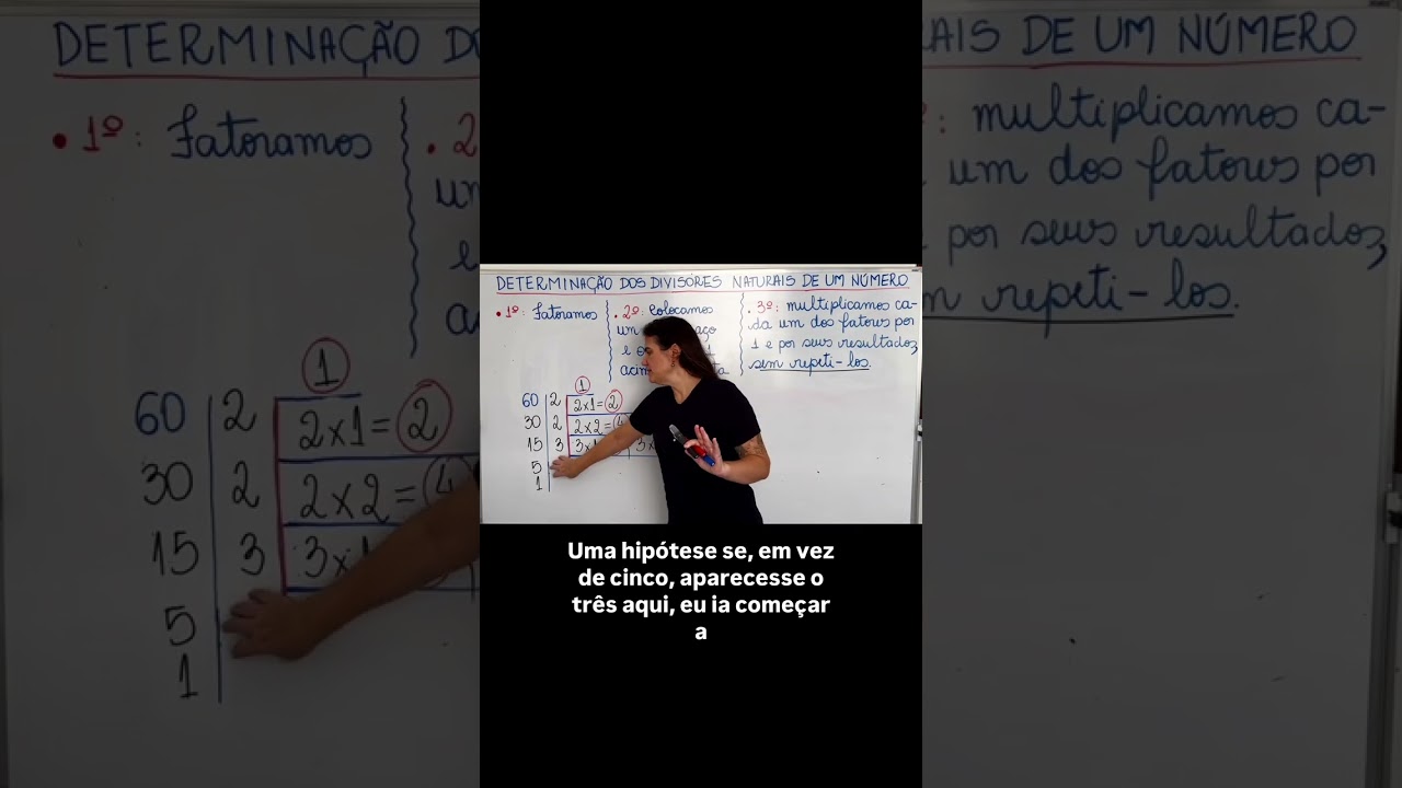 DETERMINANDO TODOS OS DIVISORES NATURAIS DE UM NÚMERO 