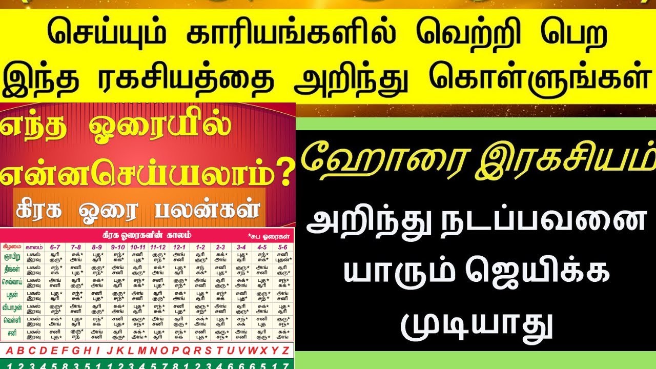 ஹோரை இரகசியம் தெரிந்தவனுக்கு வெற்றி நிச்சியம்| பணம் பெருக்கும் ஹோரை ரகசியம்